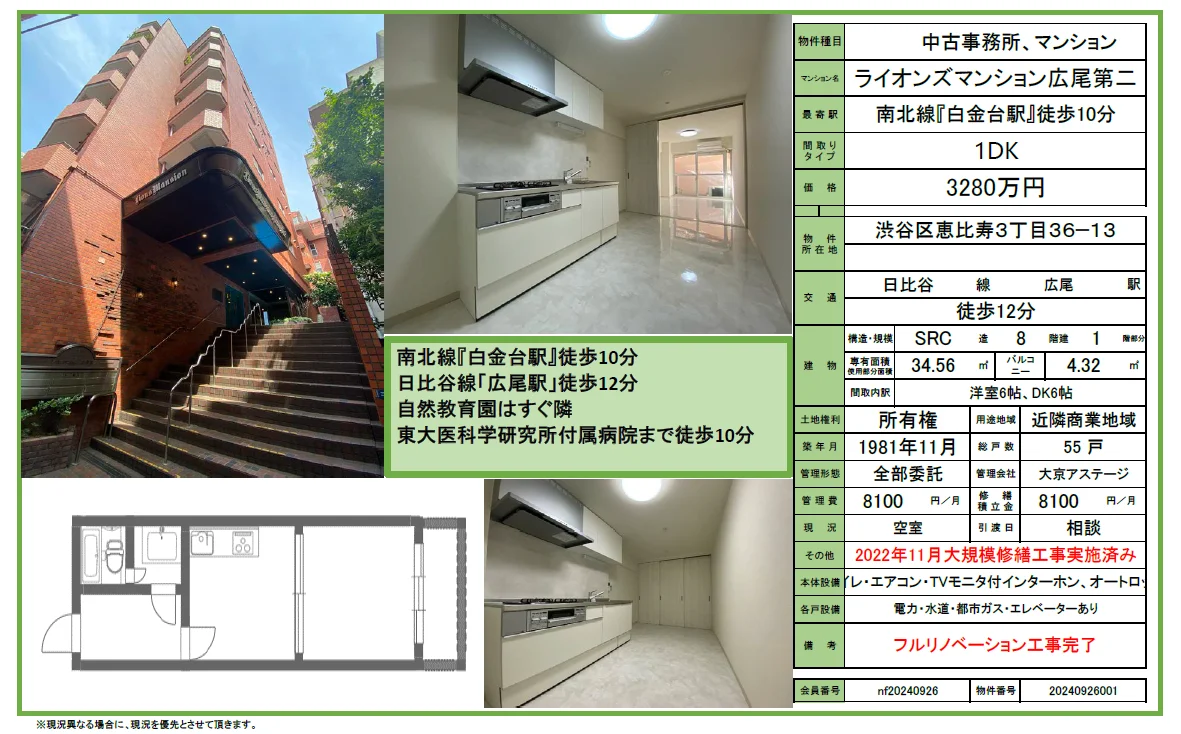 Xinan line real estate investment co.、ltd。